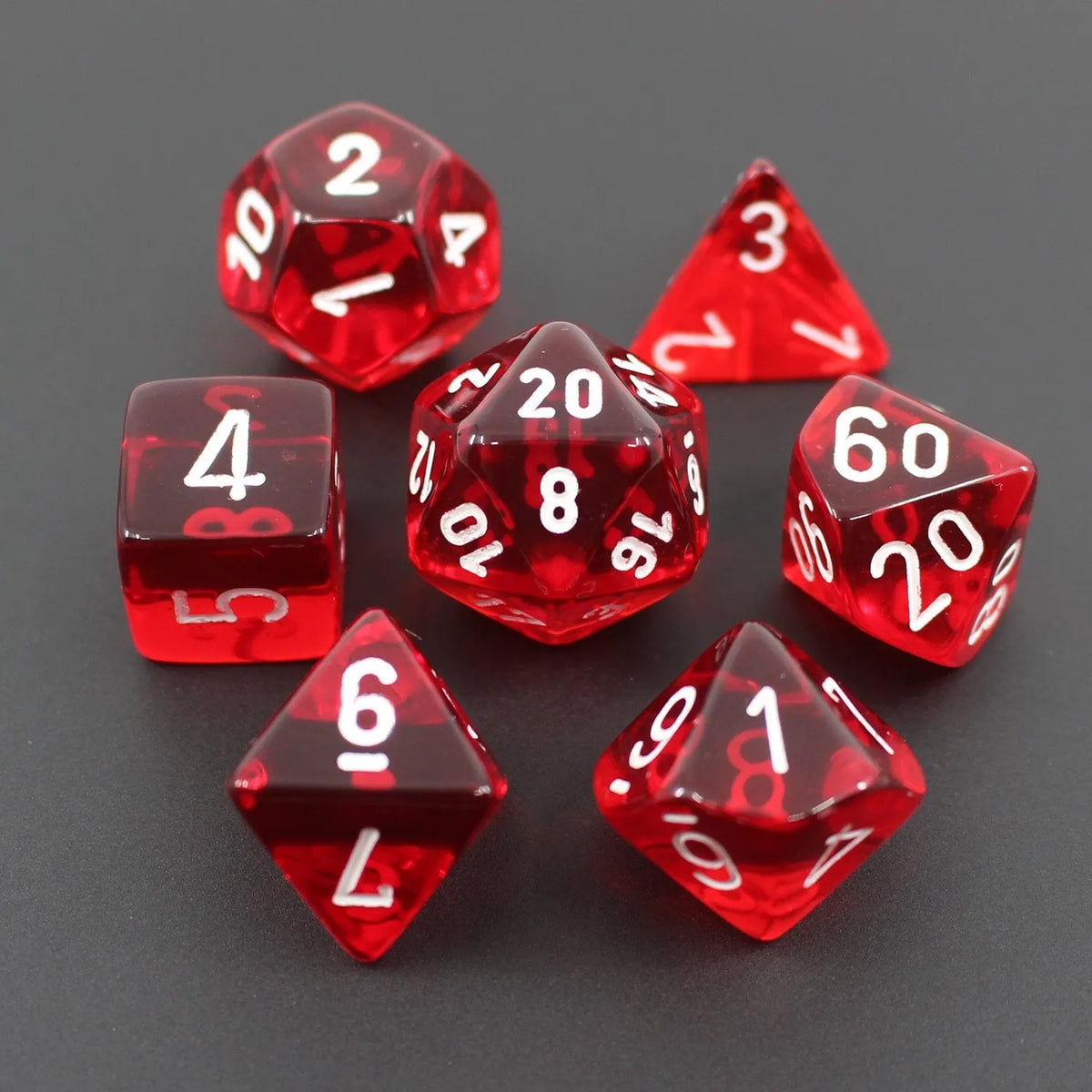 Red Translucent Dice Set