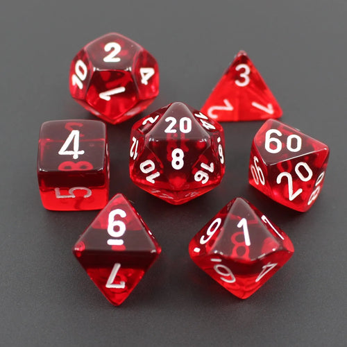 Red Translucent Dice Set