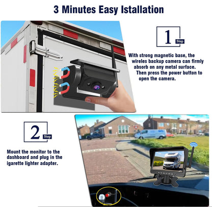 Zenilom Magnetic Solar Wireless Backup Camera